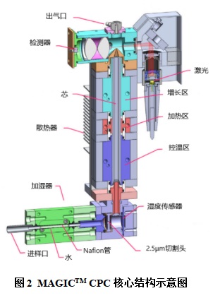 LSS110A-2.jpg