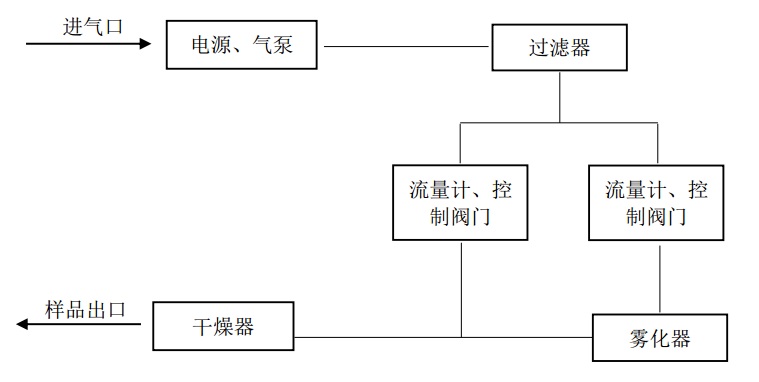 pag.structure.jpg